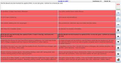 Post-editing Effort of a Novel With Statistical and Neural Machine Translation